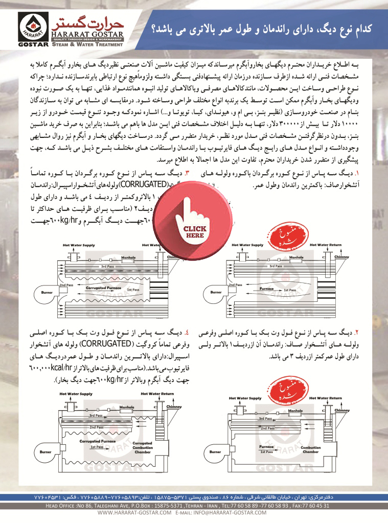 دیگهای بخار و آبگرم با کوره اصلی و فرعی تماما کروگیت و لوله های کروگیت یا توربولاتوردار دیگهای بخار و آبگرم با کوره اصلی و فرعی تماما کروگیت و لوله های کروگیت یا توربولاتوردار